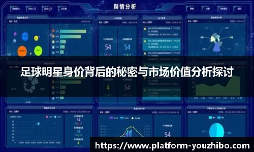 足球明星身价背后的秘密与市场价值分析探讨